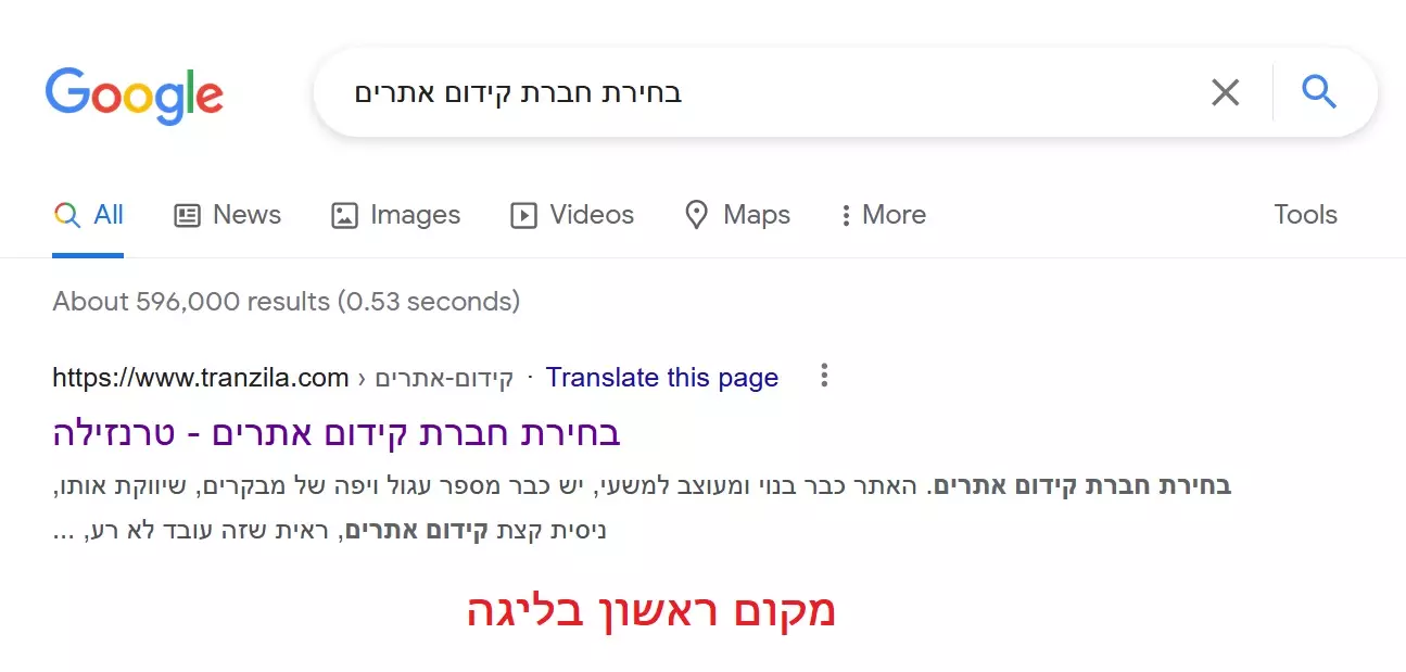 בחירת חברת קידום אתרים