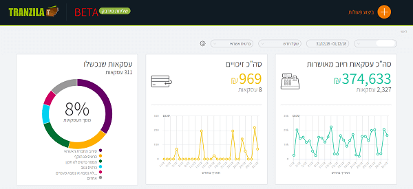 Tranzila Dashboard