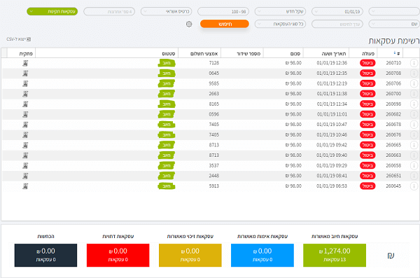 Tranzila Transactions